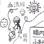 ソシキ
